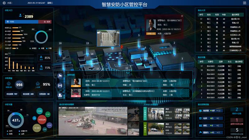 小区物业监控摄像头选型，如何兼顾稳定与合规？**