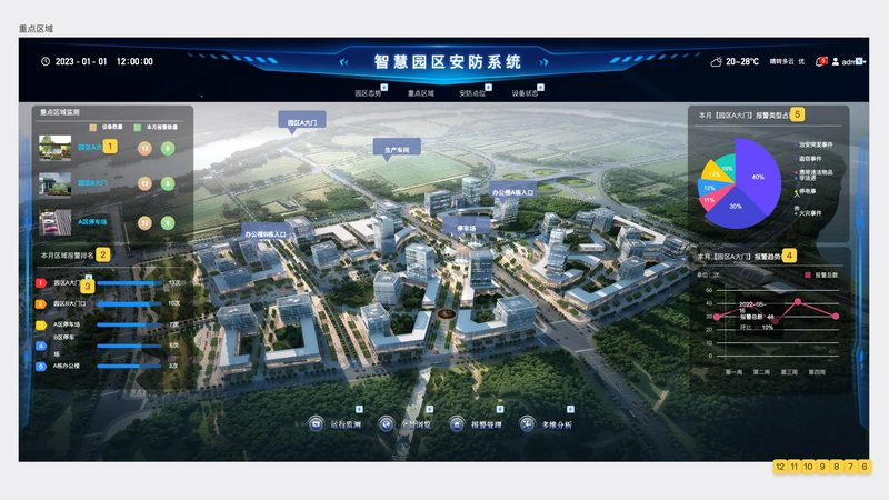 数字可视对讲与模拟对讲：差异与注意事项