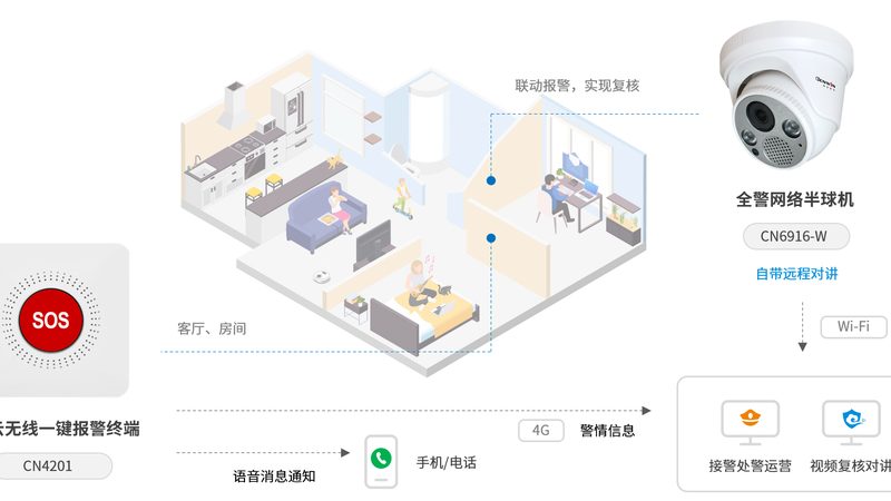 广告道闸与普通道闸：功能差异与适用场景分析